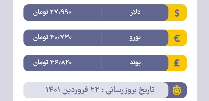 قیمت دلار در بازار آزاد، امروز ۲۲ فروردین ۱۴۰۱ قیمت دلار در بازار آزاد، امروز ۲۲ فروردین ۱۴۰۱