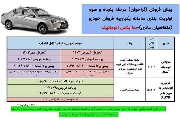 آغاز فروش قسطی محصولات ایران خودرو در دهه فجر آغاز فروش قسطی محصولات ایران خودرو در دهه فجر