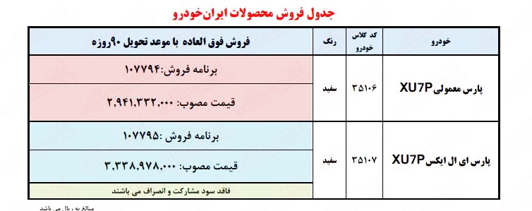 آغاز ثبت نام ایران خودرو بدون قرعه کشی ویژه نیمه شعبان / تحویل ۹۰ روزه + قیمت آغاز ثبت نام ایران خودرو بدون قرعه کشی ویژه نیمه شعبان / تحویل ۹۰ روزه + قیمت