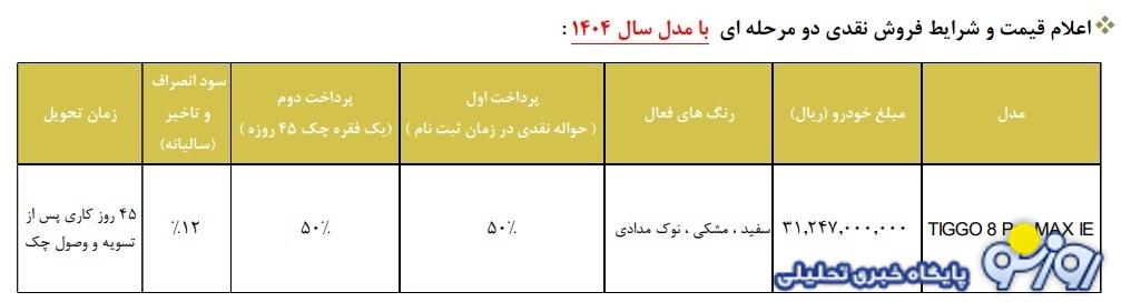 فروش نقدی مدیران خودرو ویژه اسفند آغاز شد+ قیمت فروش نقدی مدیران خودرو ویژه اسفند آغاز شد+ قیمت