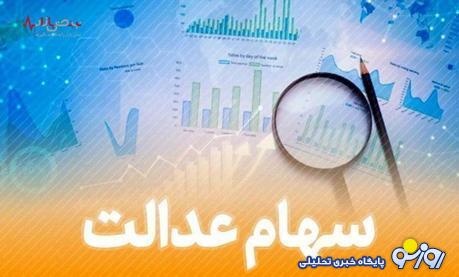ثبت نام سهام عدالت جاماندگان + جاماندگان به کجا مراجعه کنند؟ ثبت نام سهام عدالت جاماندگان + جاماندگان به کجا مراجعه کنند؟