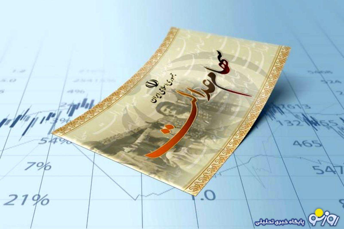 ارزش سهام عدالت چقدر شد؟ ارزش سهام عدالت چقدر شد؟