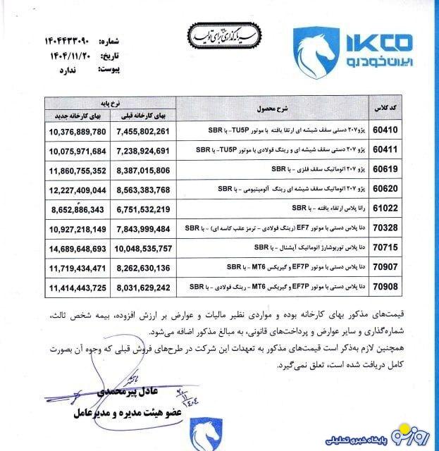 قیمت جدید محصولات ایران خودرو اعلام شد قیمت جدید محصولات ایران خودرو اعلام شد