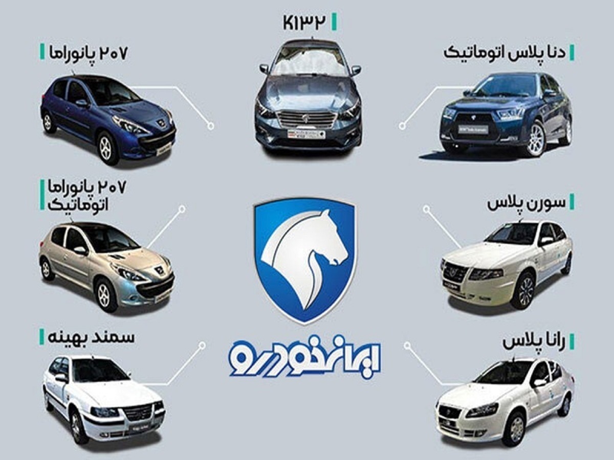 دریافت نتایج قرعه کشی ایران خودرو با کد ملی امروز ویژه آبانماه + جزئیات دریافت نتایج قرعه کشی ایران خودرو با کد ملی امروز ویژه آبانماه + جزئیات