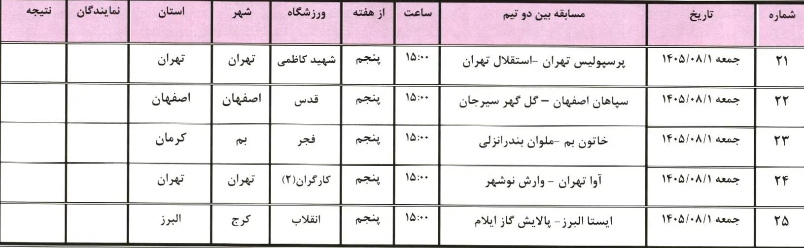 اعلام برنامه هفته سوم و چهارم مسابقات لیگ برتر فوتبال بانوان اعلام برنامه هفته سوم و چهارم مسابقات لیگ برتر فوتبال بانوان