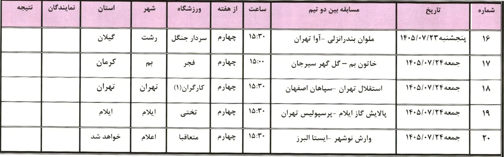 اعلام برنامه هفته سوم و چهارم مسابقات لیگ برتر فوتبال بانوان اعلام برنامه هفته سوم و چهارم مسابقات لیگ برتر فوتبال بانوان