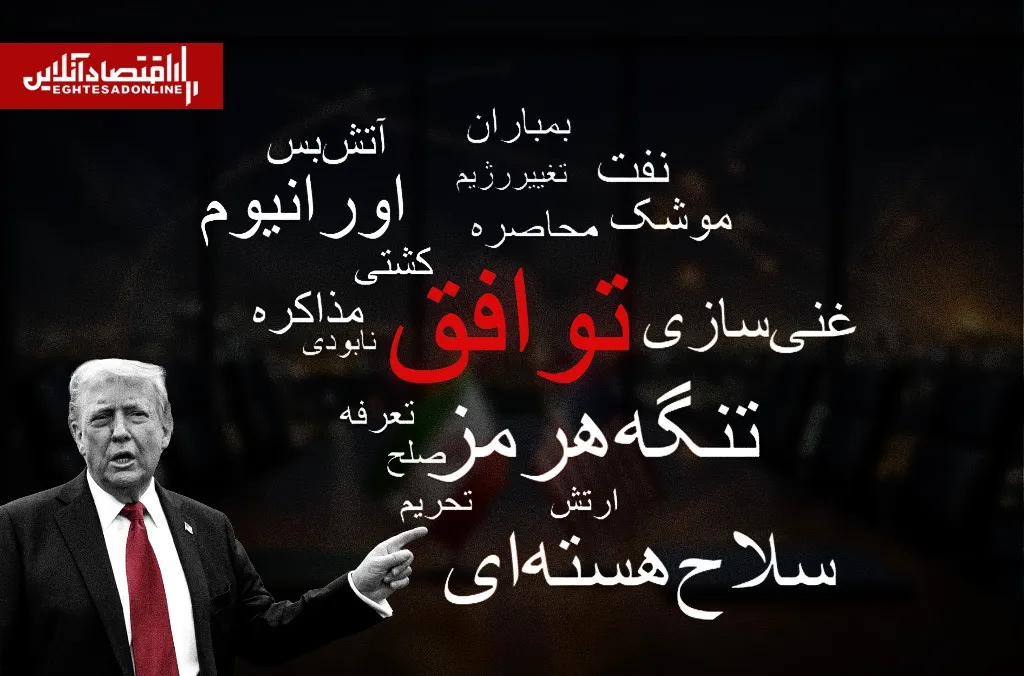 پشت پرده چرخش بزرگ ترامپ در قبال ایران | تنگه هرمز چگونه معادلات را عوض کرد؟ پشت پرده چرخش بزرگ ترامپ در قبال ایران | تنگه هرمز چگونه معادلات را عوض کرد؟